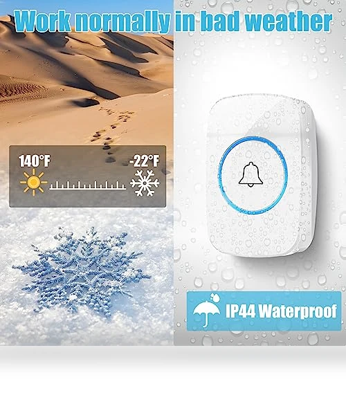 Waterproof Wireless Doorbell Kit — Kits, Fabbay