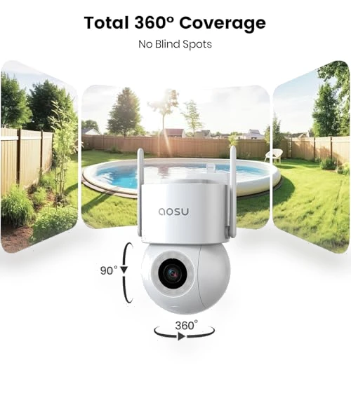 Wired Security Camera Outdoor — Security Cameras, AOSU
