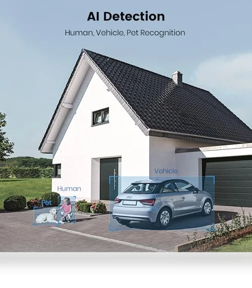 Wired Security Camera Outdoor — Security Cameras, AOSU
