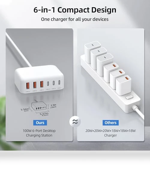 100W GaN 6 Port PD USB C QC USB A Wall Charger Adapter Plug Cube — Power Hubs, BOVICAS