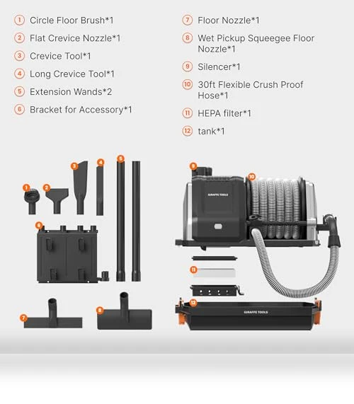Grandstorm Retractable Vacuum Cleaner — Wet-Dry Vacuums, Giraffe Tools