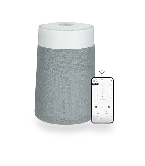 HEPASilent Air Purifier — HEPA Air Purifiers, BLUEAIR