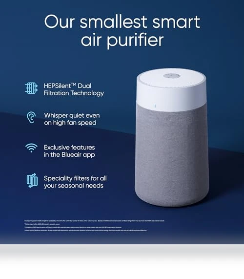 HEPASilent Air Purifier — HEPA Air Purifiers, BLUEAIR