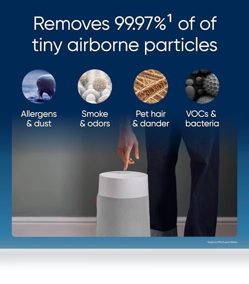 HEPASilent Air Purifier — HEPA Air Purifiers, BLUEAIR