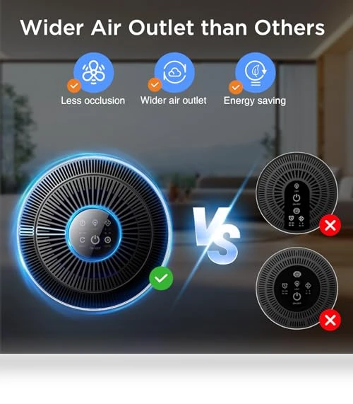 Large Room Air Purifier with Aromatherapy — HEPA Air Purifiers, DBFIT