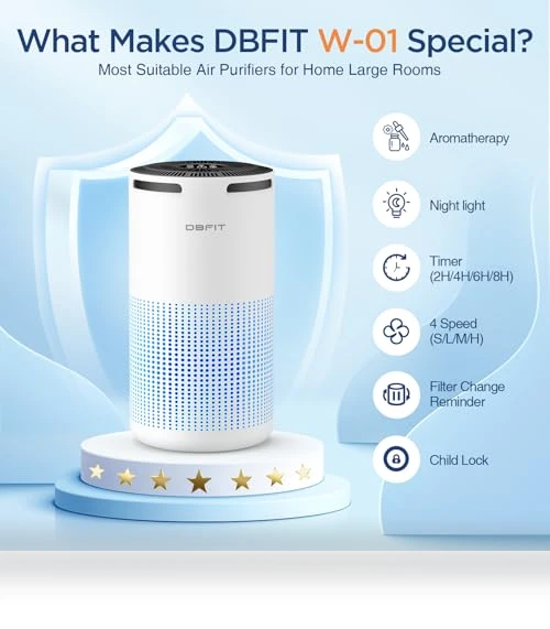Large Room Air Purifier with Aromatherapy — HEPA Air Purifiers, DBFIT