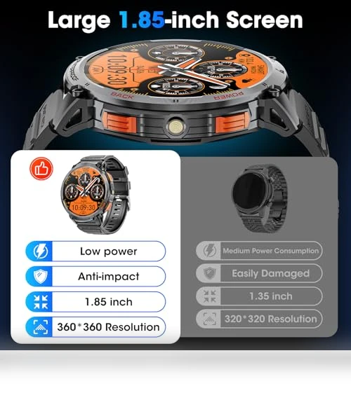 Military Smart Watch for Men — Smartwatches, mingwear