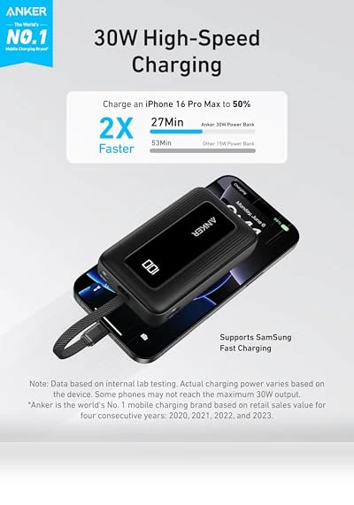 Portable Charger, 10,000mAh 30W Power Bank — Mobile Power Solutions, Anker