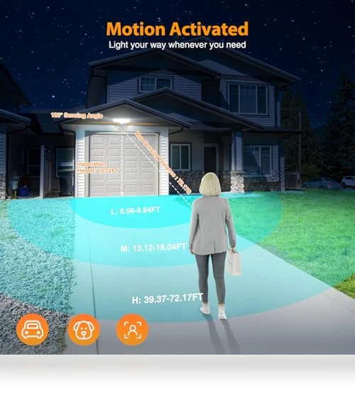 Smart LED Security Lights — Outdoor Security & Flood Lighting, Onforu