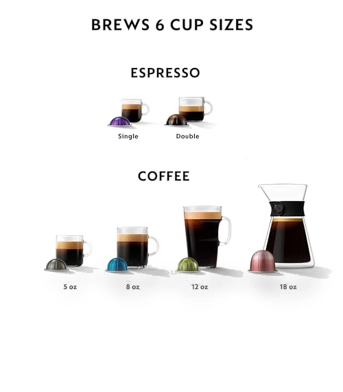 Vertuo Next Coffee and Espresso Maker — Brewing Excellence, Nespresso