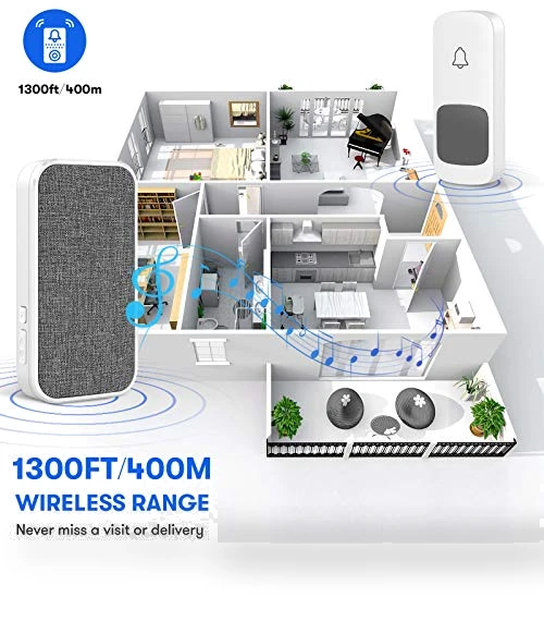 Wireless Doorbell with Fabric Finish — Kits, Coolqiya