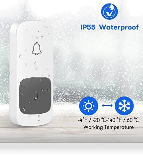 Wireless Doorbell with Fabric Finish — Kits, Coolqiya