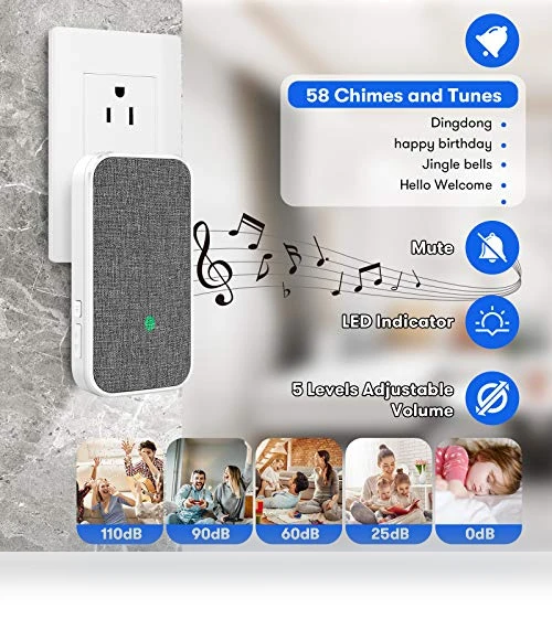 Wireless Doorbell with Fabric Finish — Kits, Coolqiya