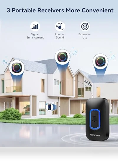 Wireless Doorbell with RGB Light — Kits, TECKNET