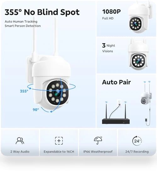 Wireless Security Camera System — Security Cameras, Camcamp