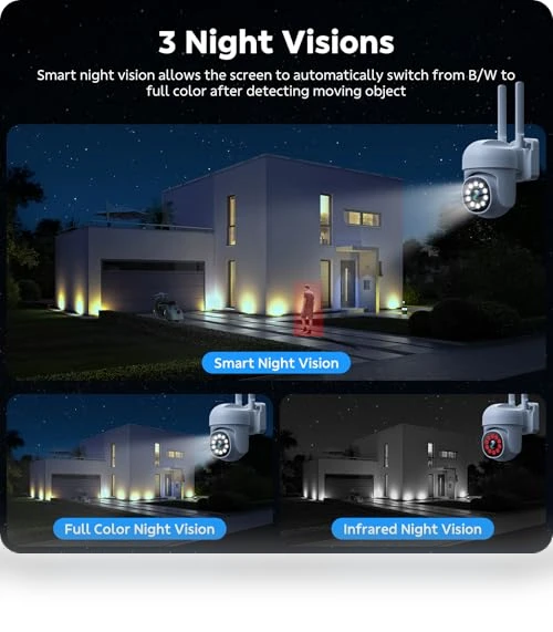 Wireless Security Camera System — Security Cameras, Camcamp