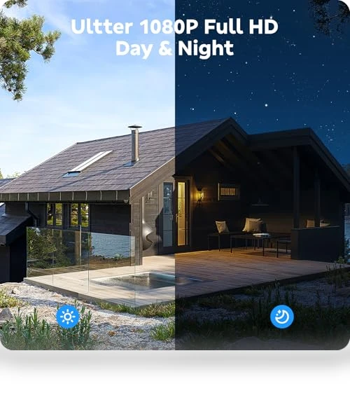 Wireless Security Camera System — Security Cameras, Camcamp