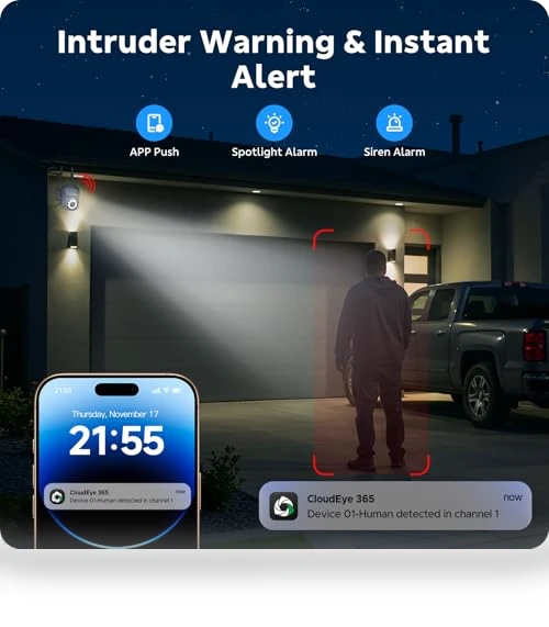 Wireless Security Camera System — Security Cameras, Camcamp