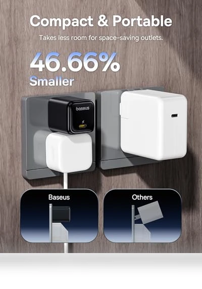 45W USB C Charger Block — Chargers, Baseus