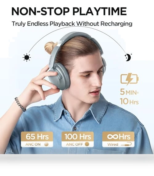 Active Noise Cancelling Headphones — Over-Ear Headphones, 1MORE
