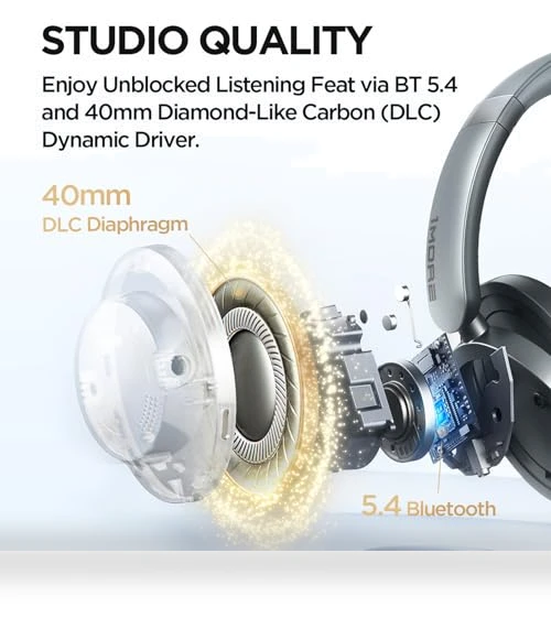 Active Noise Cancelling Headphones — Over-Ear Headphones, 1MORE