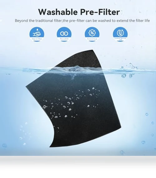 Air Purifier for Home with HEPA Filter — HEPA Air Purifiers, YARIKI