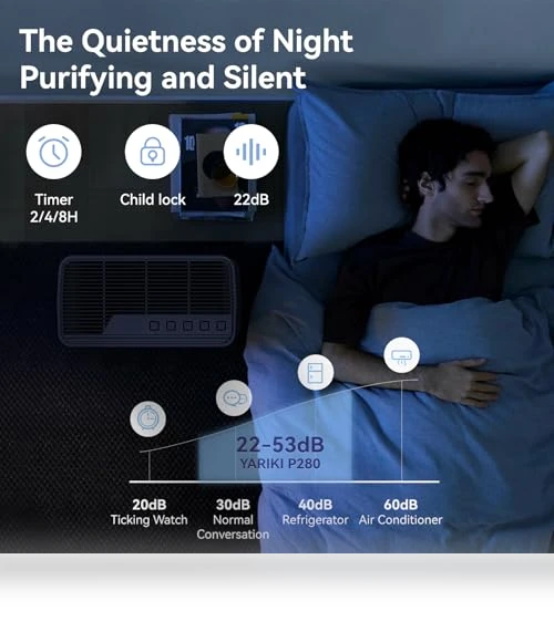 Air Purifier for Home with HEPA Filter — HEPA Air Purifiers, YARIKI