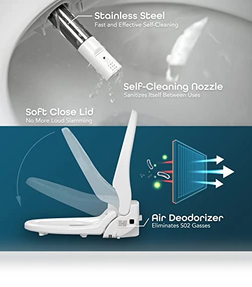 Electric Bidet Toilet Seat — Bathroom Essentials, BidetMate