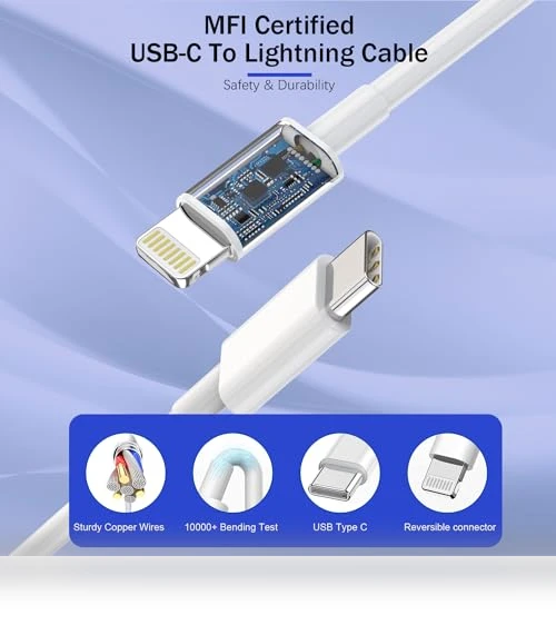 Fast Charger iPhone 3Pack with 6FT USB C to Lightning Cable — Lightning, Shenzhen huangxingfu Technology Co.,Ltd.