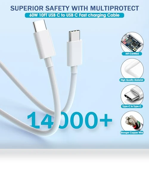 Fast Charging 3-Port USB C Charger Block with 10FT Cable — Chargers & Adapters, Shenzhen Jiaxingyuan Technology Co., Ltd.