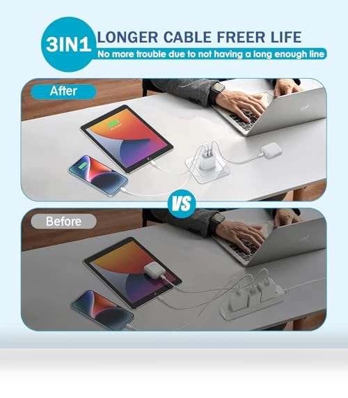 Fast Charging 3-Port USB C Charger Block with 10FT Cable — Chargers & Adapters, Shenzhen Jiaxingyuan Technology Co., Ltd.