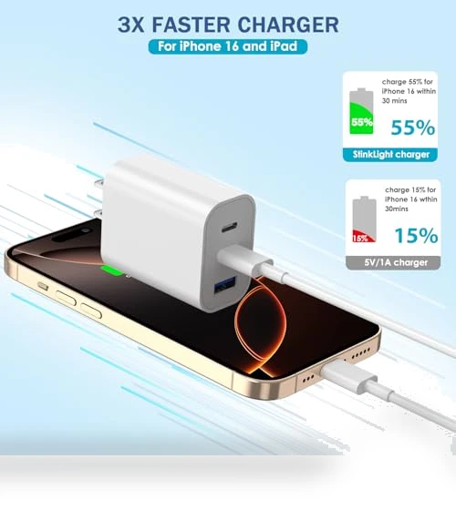 Fast Charging 3-Port USB C Charger Block with 10FT Cable — Chargers & Adapters, Shenzhen Jiaxingyuan Technology Co., Ltd.