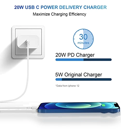 Fast Charging USB C Charger Block with 6FT Cord — Lightning, ROMITAZ