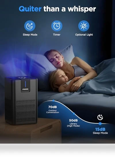 H13 HEPA Air Purifier with Aromatherapy Function — HEPA Air Purifiers, Mooka
