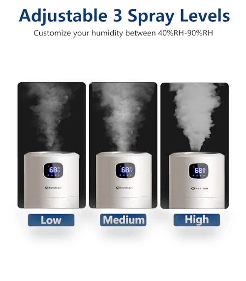 Large Ultrasonic Cool Mist Humidifier — Air Moisturizers, Akeshan