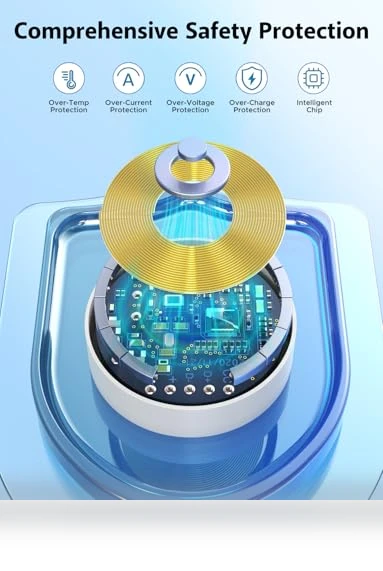 Magnetic Charger for Apple Watch — Smartwatch Charging Solutions, Shenzhen Yinai Technology Co., Ltd