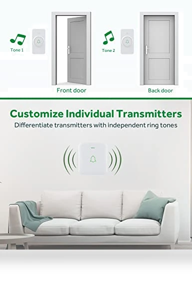 Mini Waterproof Wireless Doorbell — Kits, AVANTEK