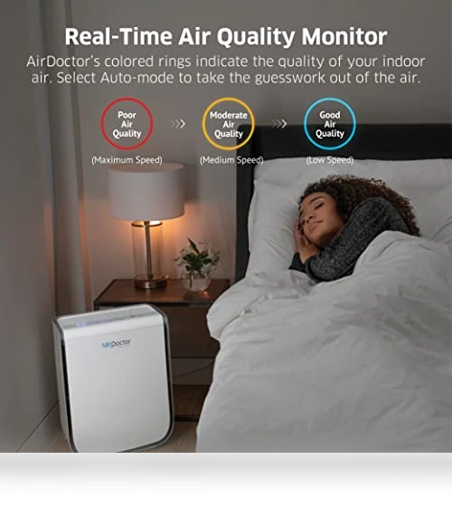Smart Air Purifier for Small Rooms — HEPA Air Purifiers, AirDoctor