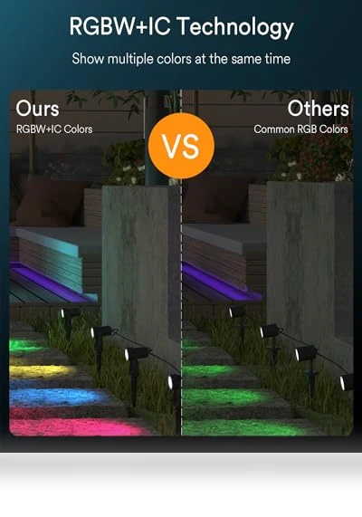 Smart Landscape Spotlights, 4 Pack — Garden Illumination, Ligency