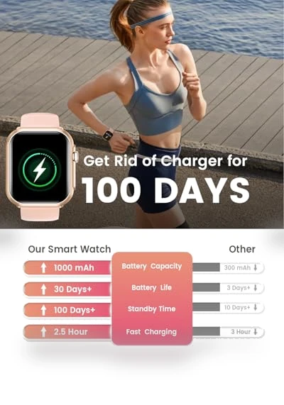 Smart Watch with Extended Battery Life — Smartwatches, Banlvs