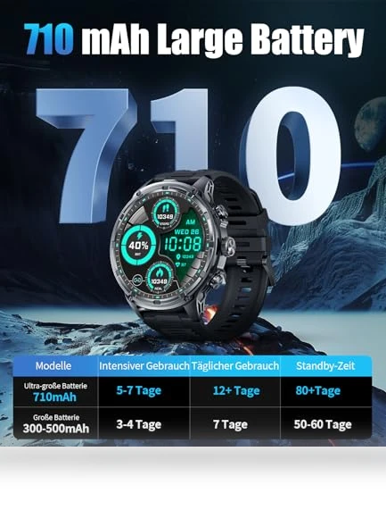 Smart Watch with LED Flashlight — Smartwatches, LIGE