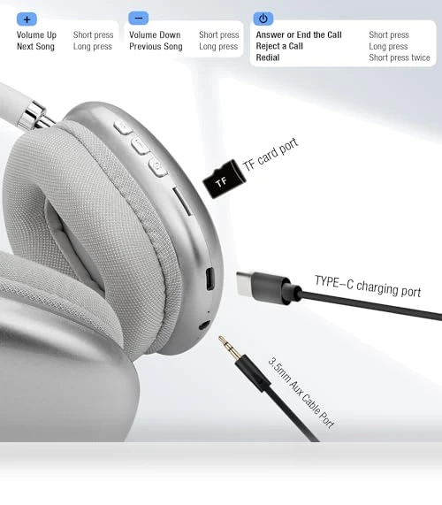Wireless Bluetooth Over Ear Headphones — Over-Ear Headphones, AUDALA