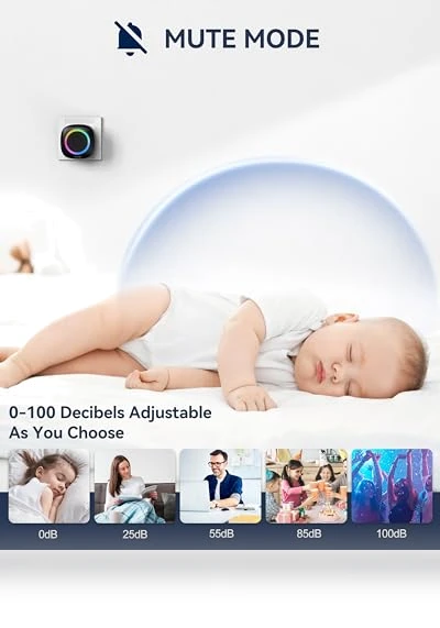 Wireless Doorbell with RGB Lighting — Kits, TECKNET