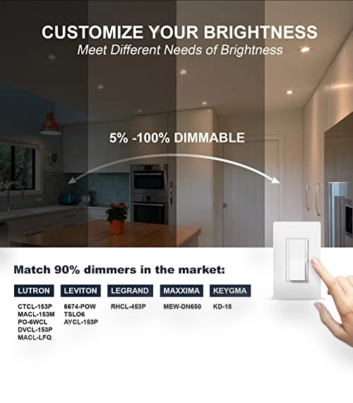 3 Inch Gimbal LED Recessed Light — Kits, Sublimation