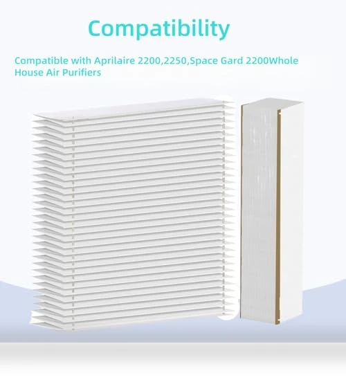 401 Replacement Furnace Filter — Air Purifier Components & Enhancements, Foglapius