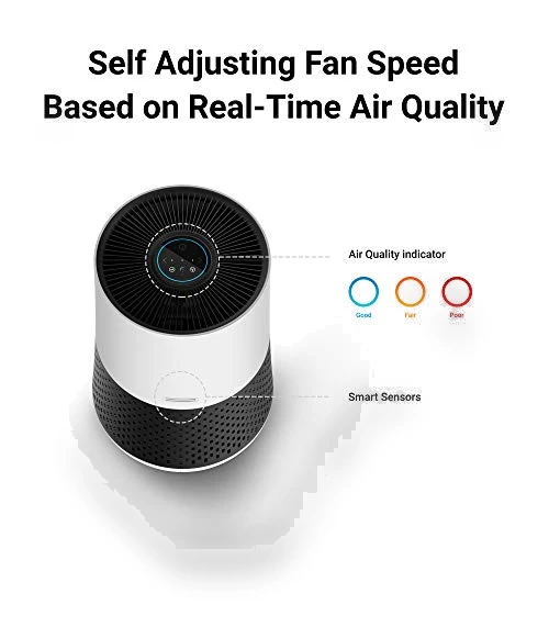 Air Purifier for Bedroom — HEPA Air Purifiers, Winix