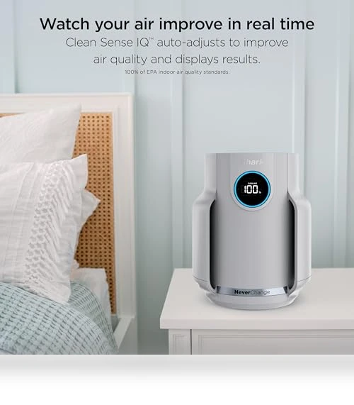 NeverChange Air Purifier Compact Pro — HEPA Air Purifiers, Shark