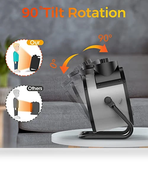 PTC Electric Space Heater — Portable Heating Solutions, Elevoke