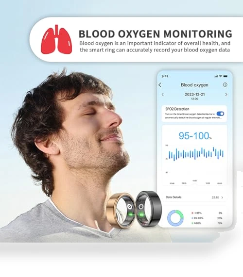 Smart Ring Fitness Tracker — Smart Rings