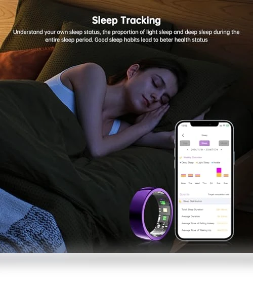 Smart Ring - Sleep Tracking Wearable — Smart Rings, Tulbeys